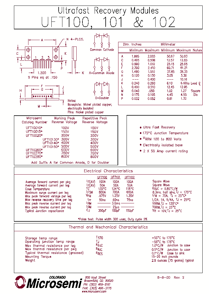 UFT100_60476.PDF Datasheet