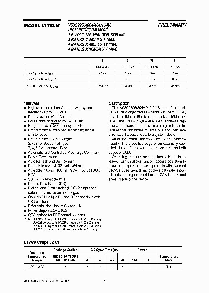 V58C2256_58489.PDF Datasheet