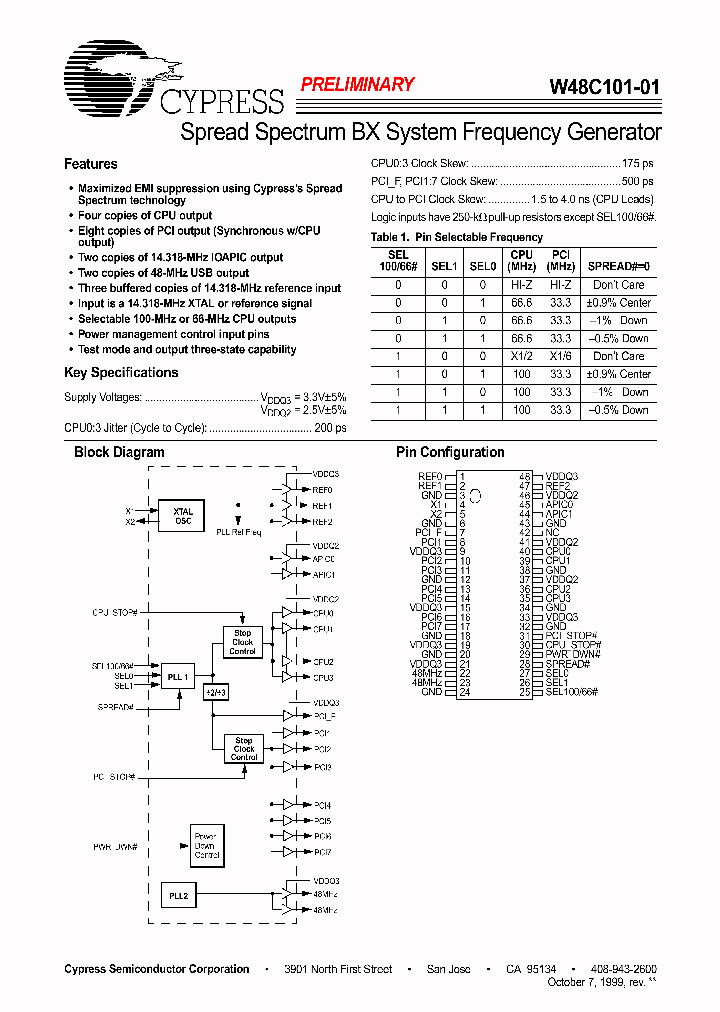 W48C101_53701.PDF Datasheet