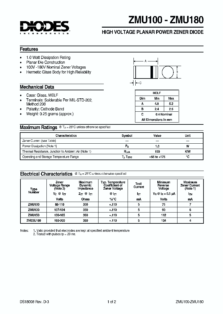 ZM33U180_62150.PDF Datasheet