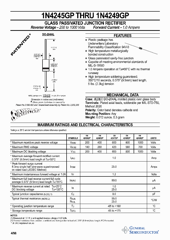 1N4249GP_228372.PDF Datasheet