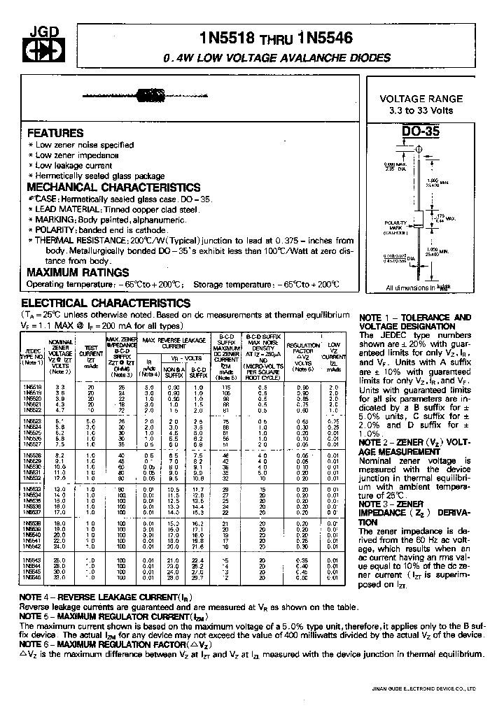 1N5524_273530.PDF Datasheet