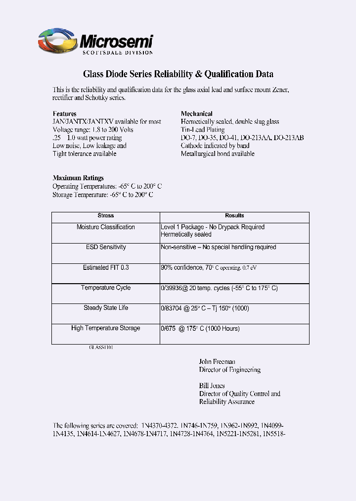 1N5918BG_200867.PDF Datasheet