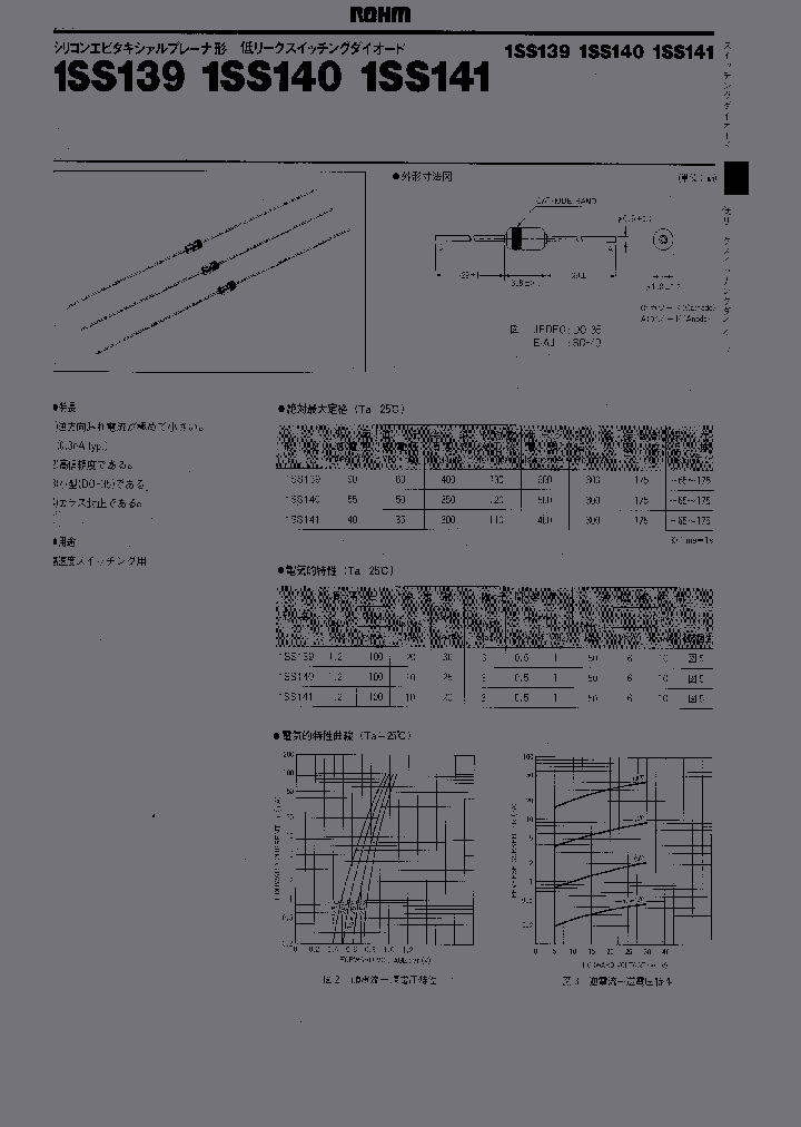 1SS141_265530.PDF Datasheet