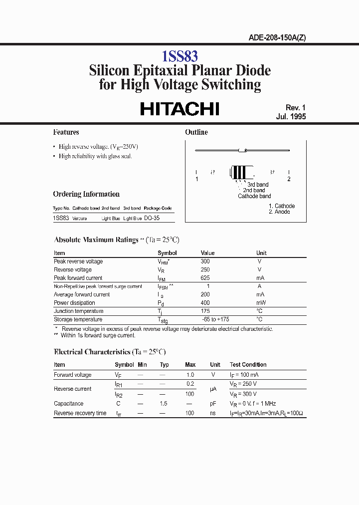 1SS83_251316.PDF Datasheet