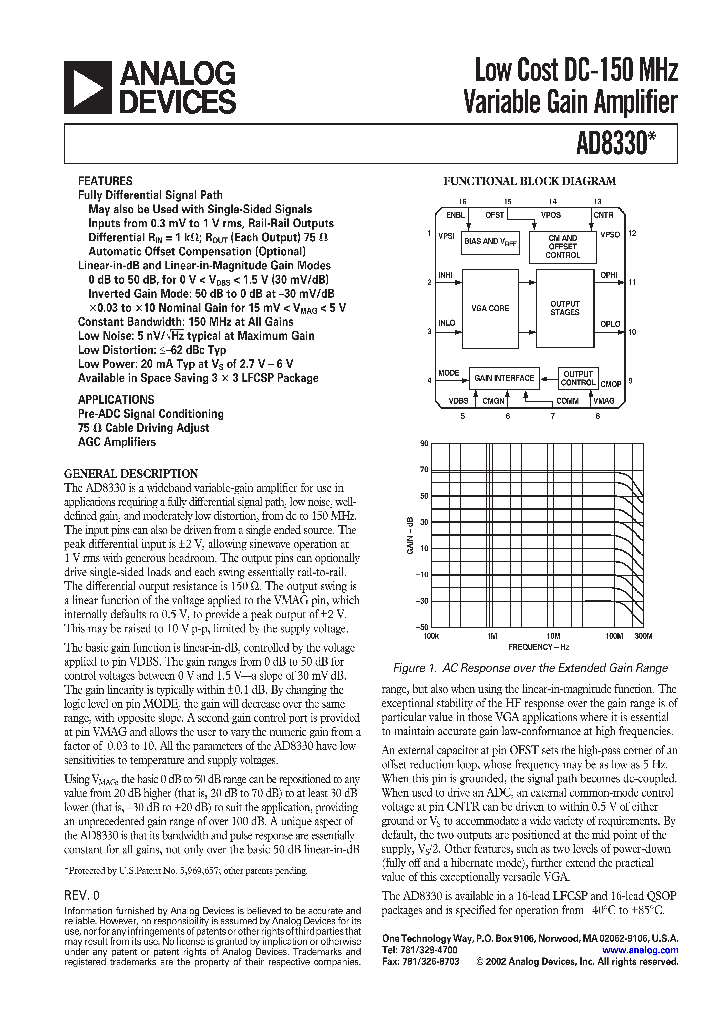 AD8330_200971.PDF Datasheet