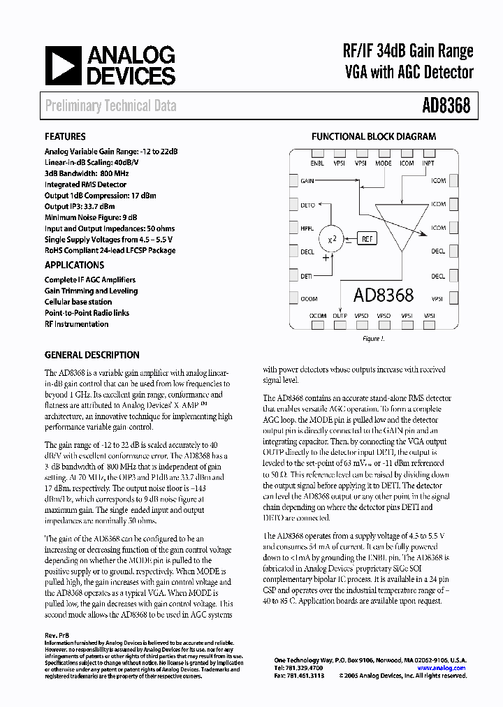 AD8368_204893.PDF Datasheet