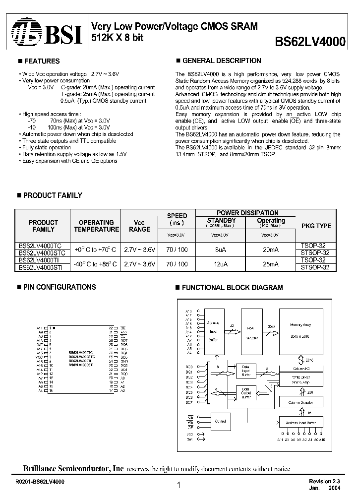 BS62LV4000_290770.PDF Datasheet