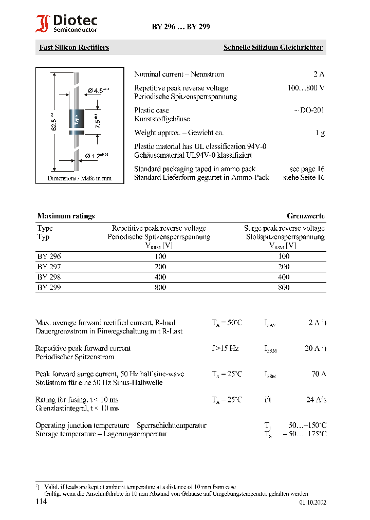 BY296_201550.PDF Datasheet