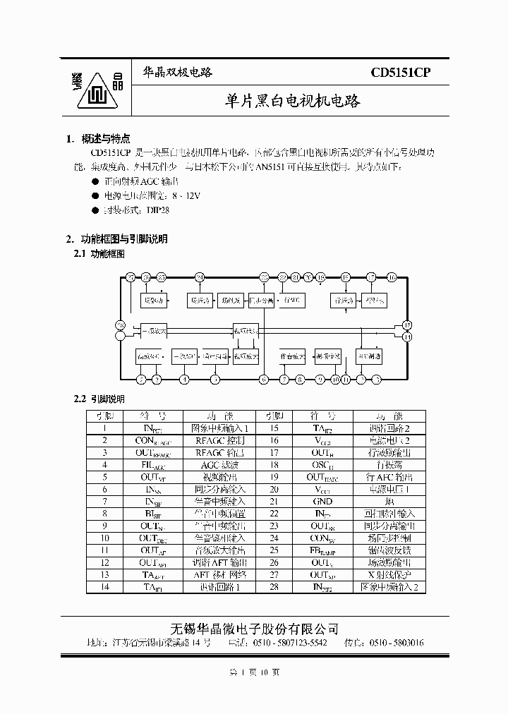 CD5151CP_200115.PDF Datasheet