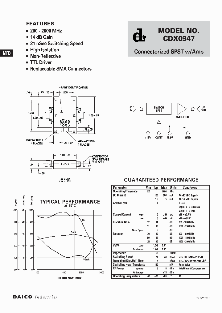 CDX0947_300192.PDF Datasheet