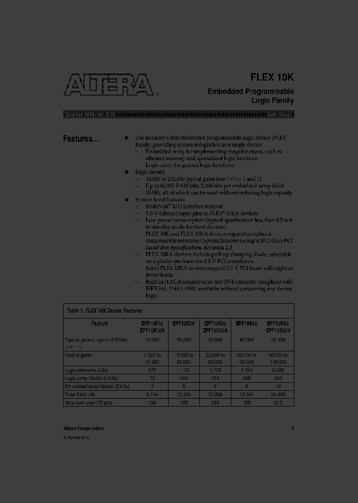 EPF10K10TC144-3NBSP_247497.PDF Datasheet