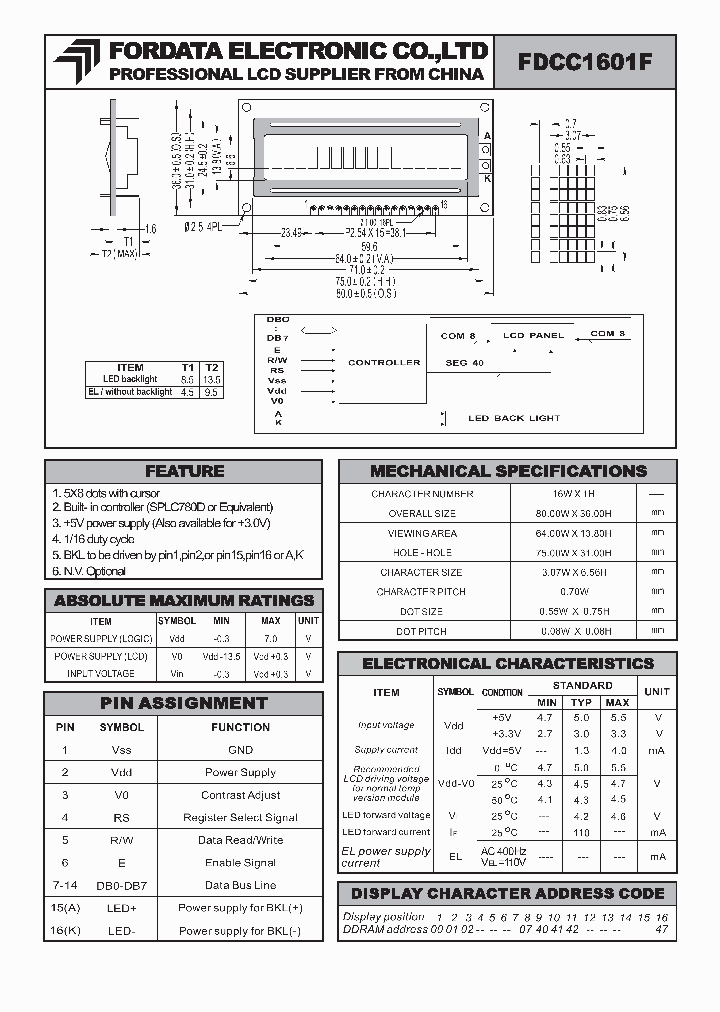 FDCC1601F_284072.PDF Datasheet