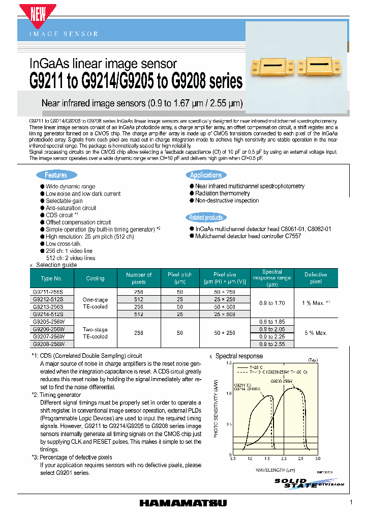 G9213-256S_301275.PDF Datasheet