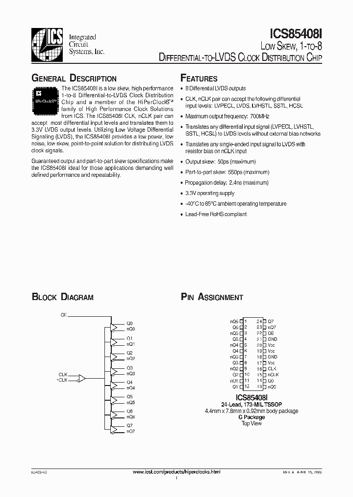 ICS85408I_277624.PDF Datasheet