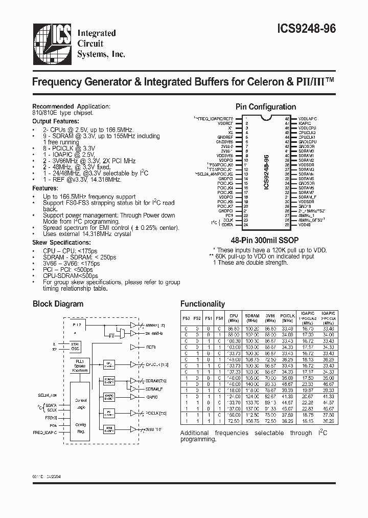 ICS9248-96_278150.PDF Datasheet