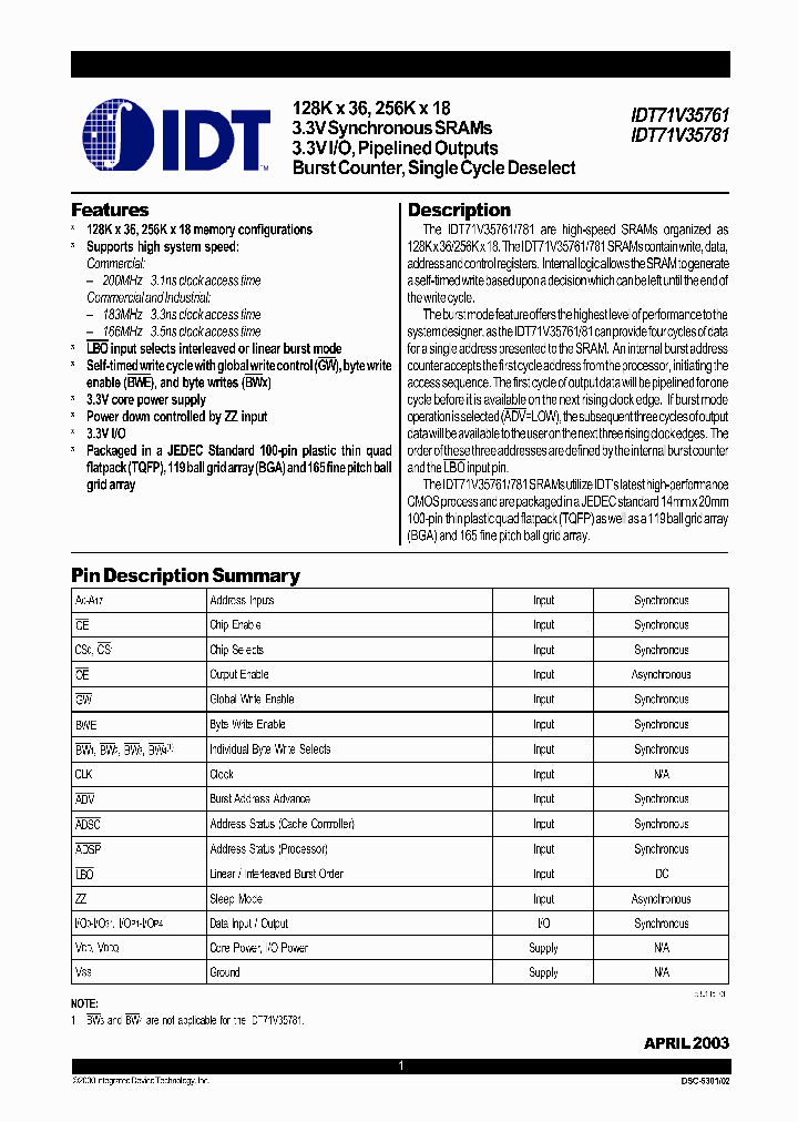 IDT71V35761_268321.PDF Datasheet