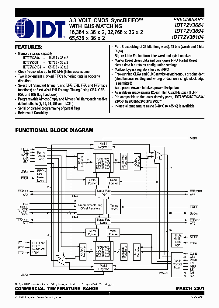 IDT72V36104_285712.PDF Datasheet