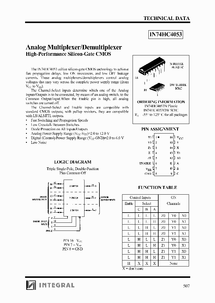 IN74HC4053DW_299510.PDF Datasheet