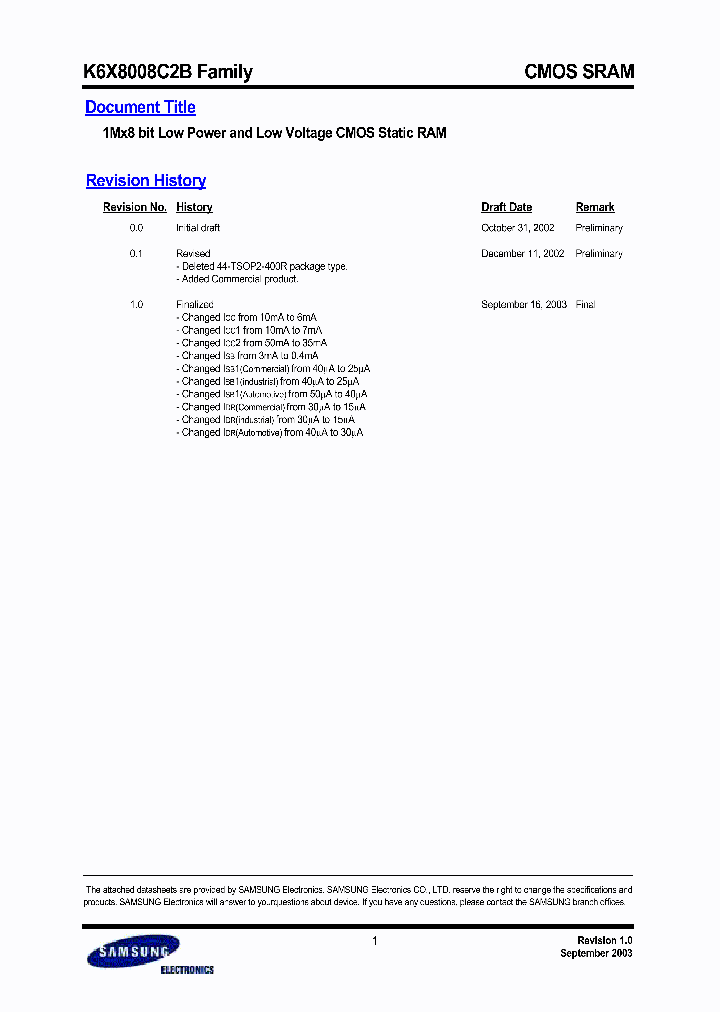 K6X8008C2B-TQ55_64023.PDF Datasheet