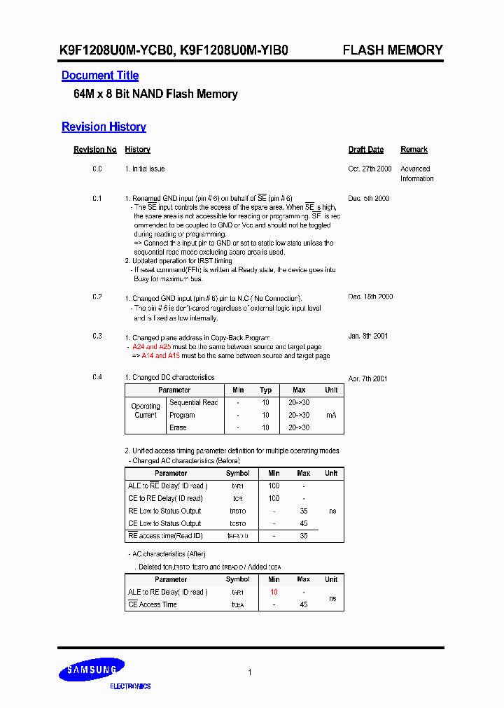 K9F1208U0M-YIB0_294706.PDF Datasheet