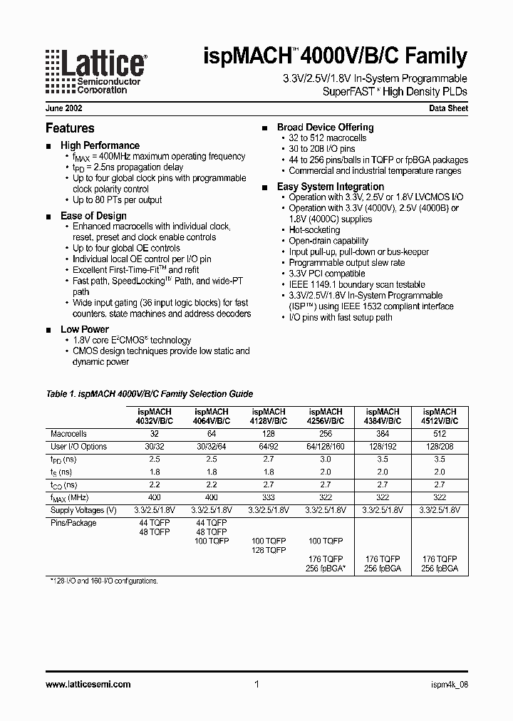 LC4064V-10T100I_200016.PDF Datasheet