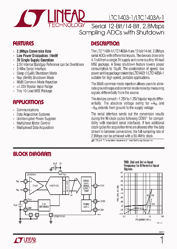 LTC1403-1LTC1403A-1_278025.PDF Datasheet