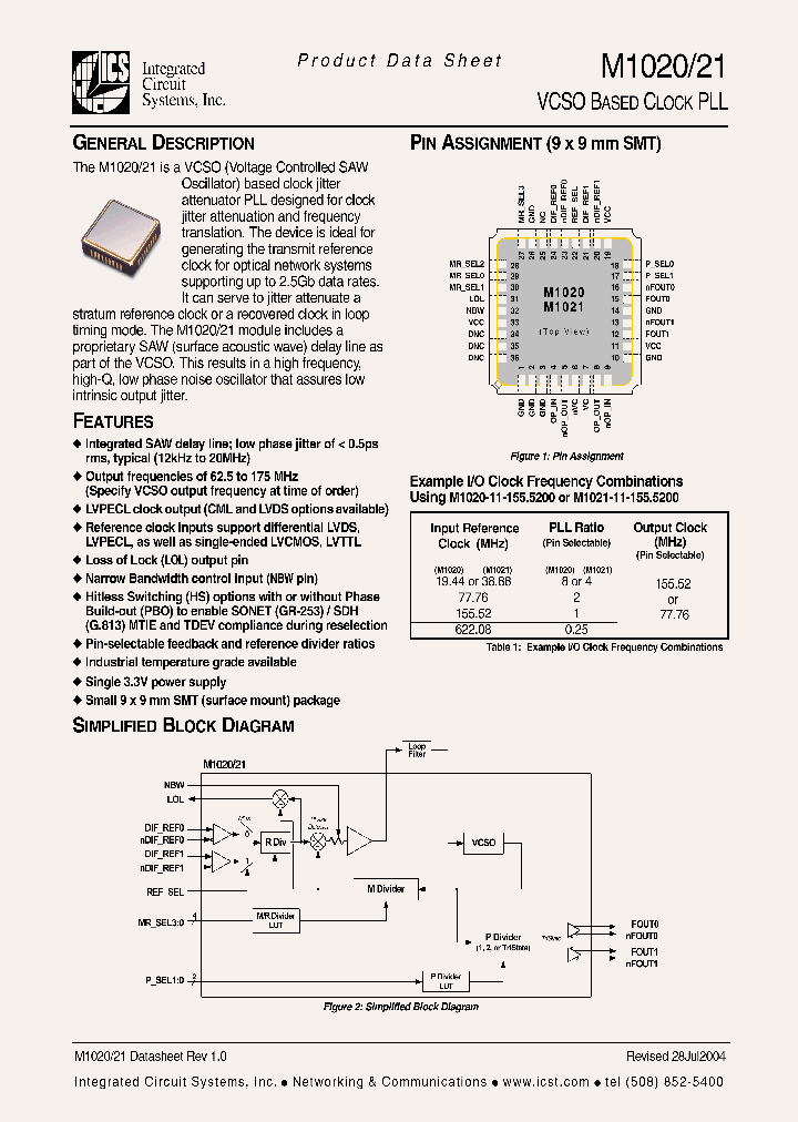 M1020_281592.PDF Datasheet