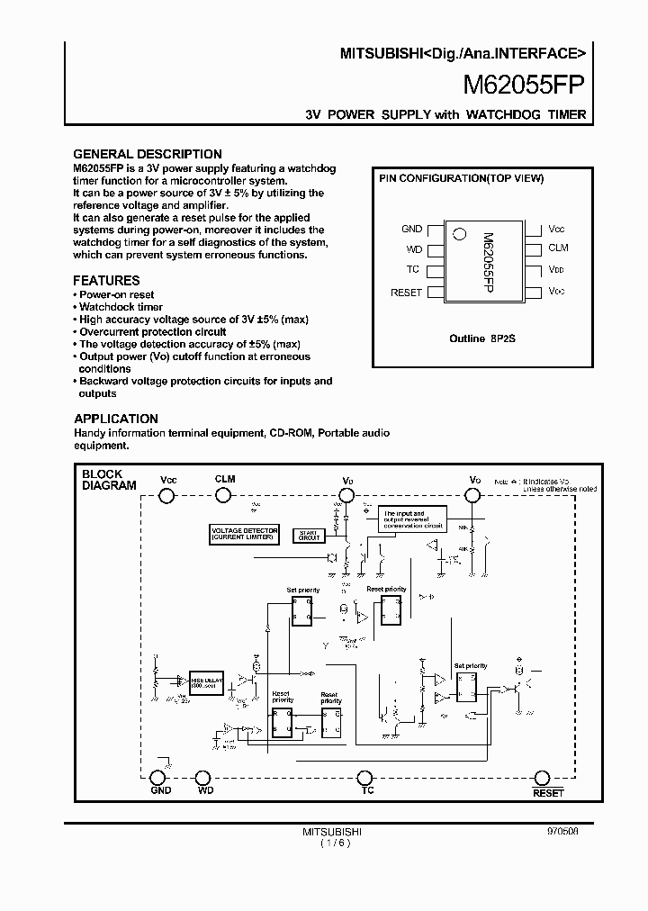 M62055FP_284915.PDF Datasheet