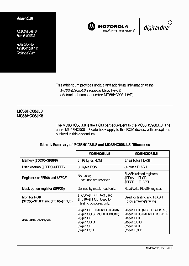 MC68HC908JL8D_256782.PDF Datasheet