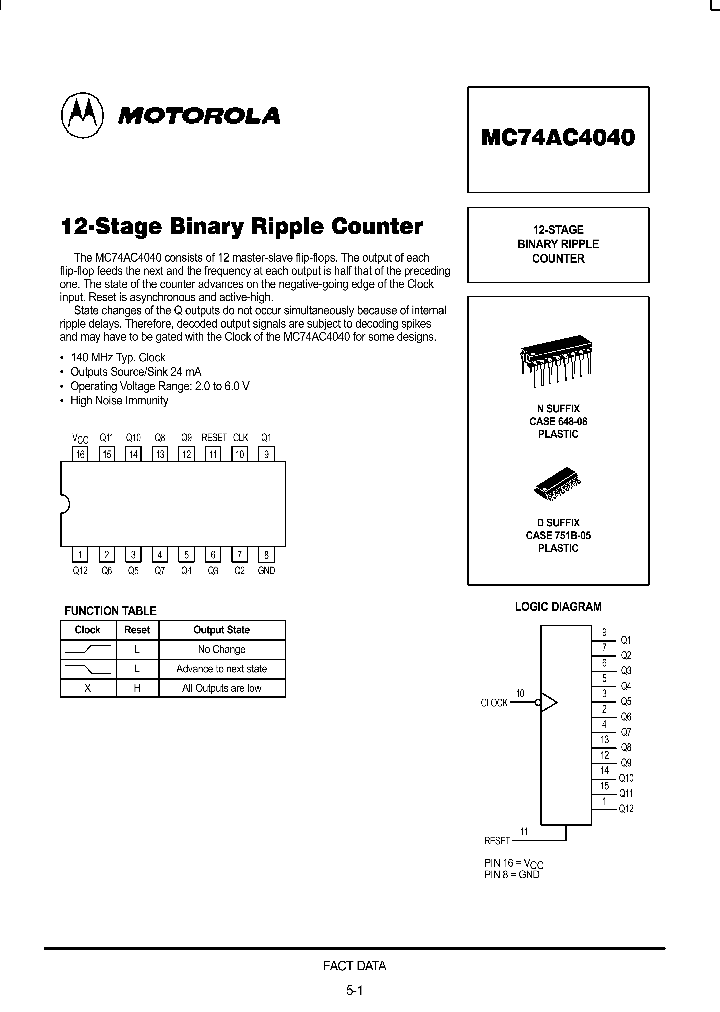 MC74AC4040_230436.PDF Datasheet