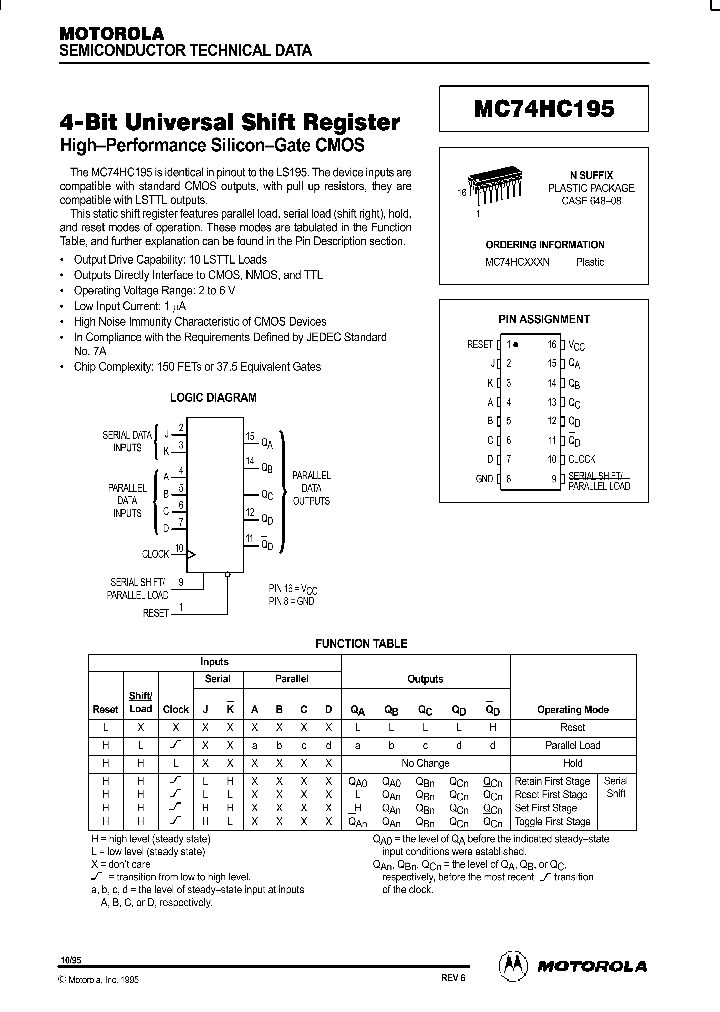 MC74HC195_259785.PDF Datasheet