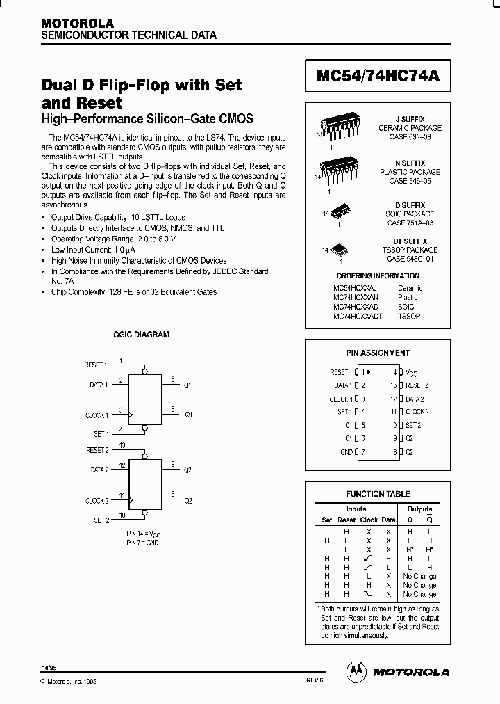 MC74HC74AD_254146.PDF Datasheet