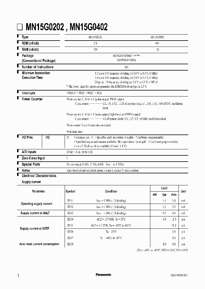 MN15G0402_292135.PDF Datasheet