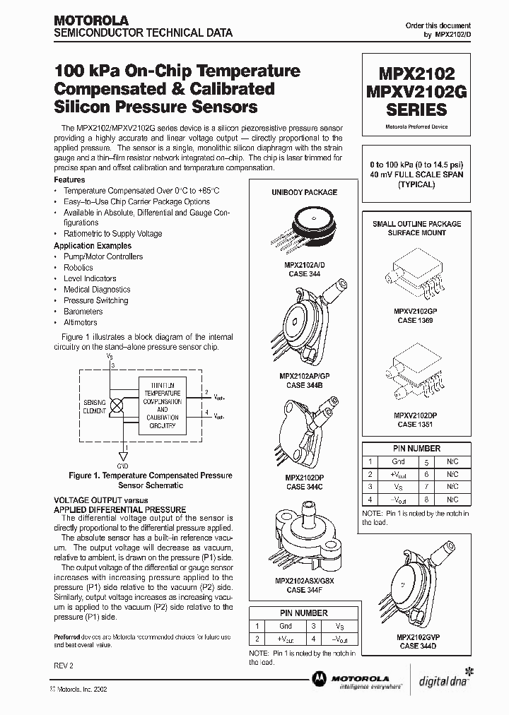 MPXV2102G_299762.PDF Datasheet