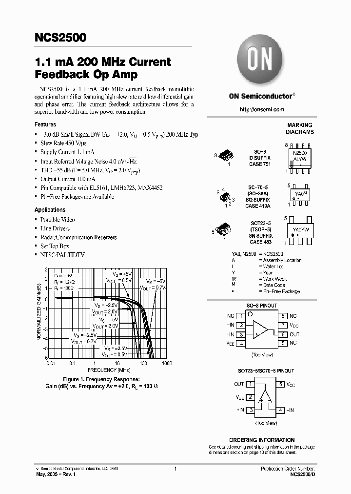 NCS2500_286615.PDF Datasheet