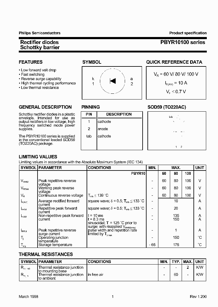 PBYR10100SERIES_249485.PDF Datasheet