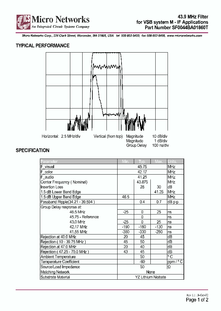 SF0044BA01860T_294371.PDF Datasheet