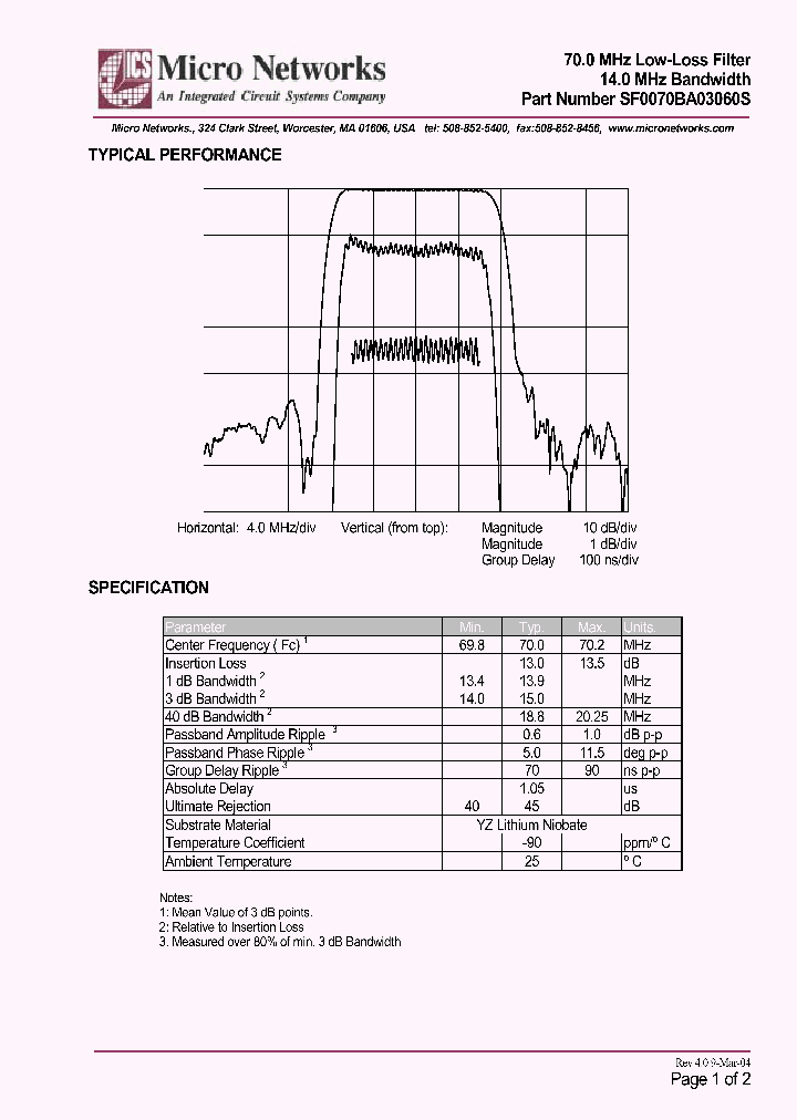 SF0070BA03060S_221184.PDF Datasheet