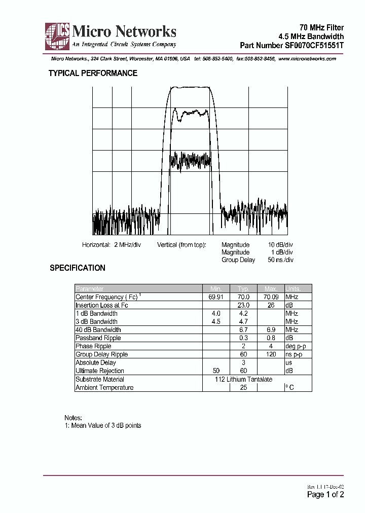 SF0070CF51551T_292595.PDF Datasheet