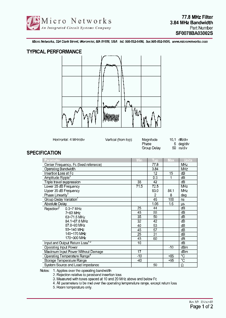 SF0078BA03002S_285355.PDF Datasheet