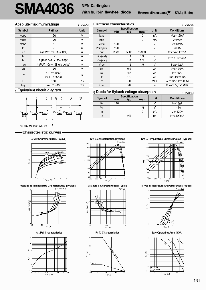 SMA4036_290066.PDF Datasheet