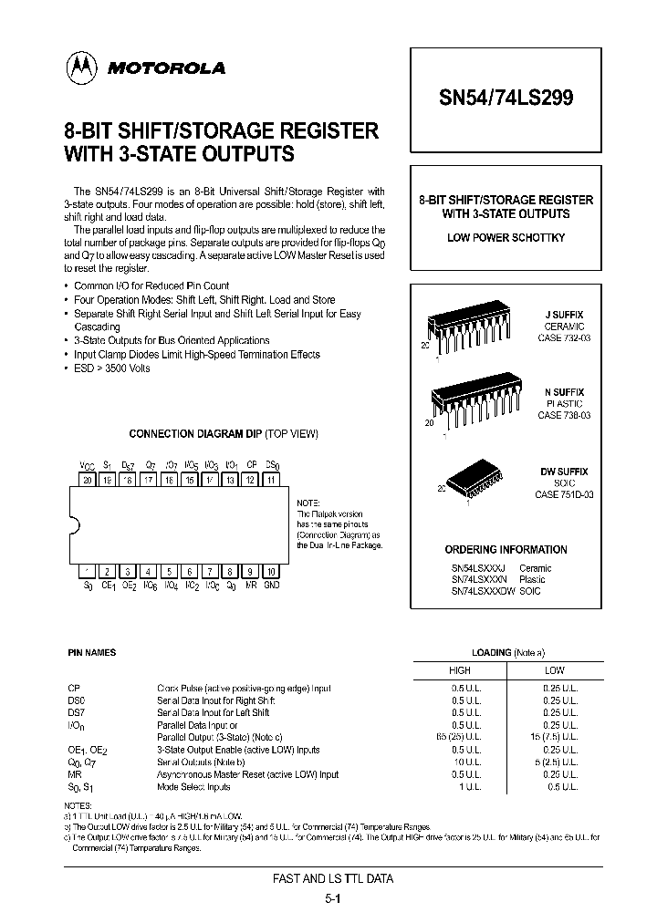 SN5474LS299_256920.PDF Datasheet