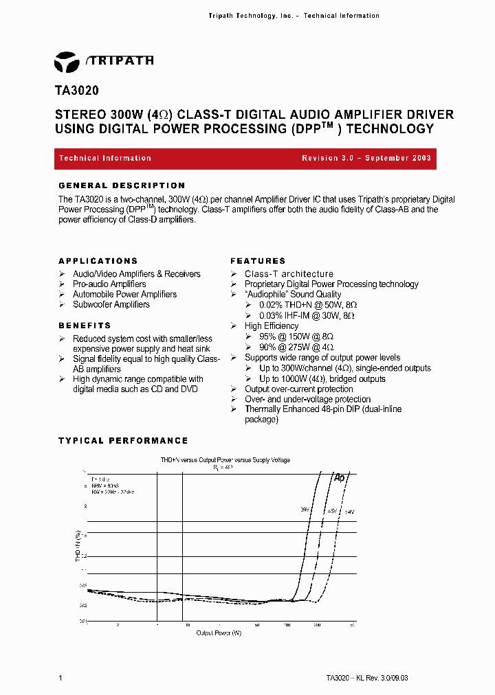 TA3020_289579.PDF Datasheet