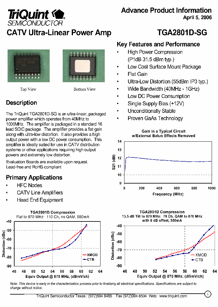 TGA2801D_302643.PDF Datasheet