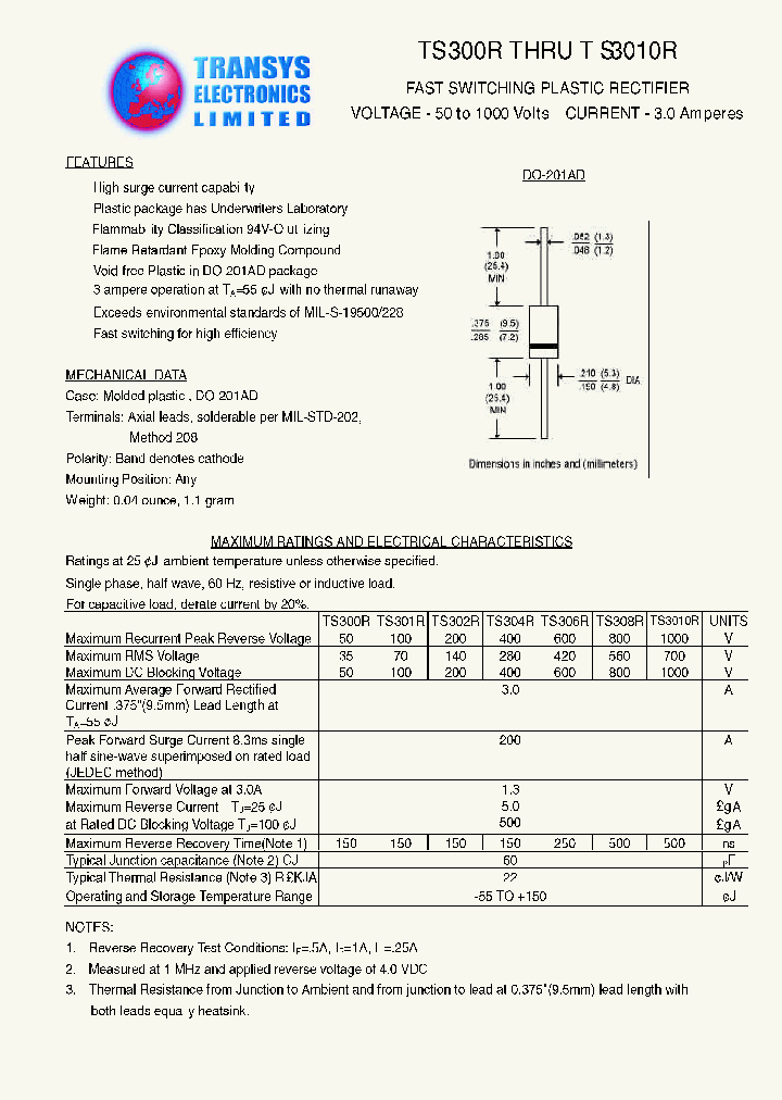 TS302R_42771.PDF Datasheet