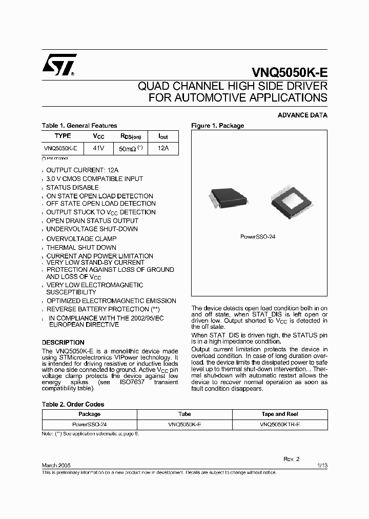 VNQ5050KTR_301431.PDF Datasheet