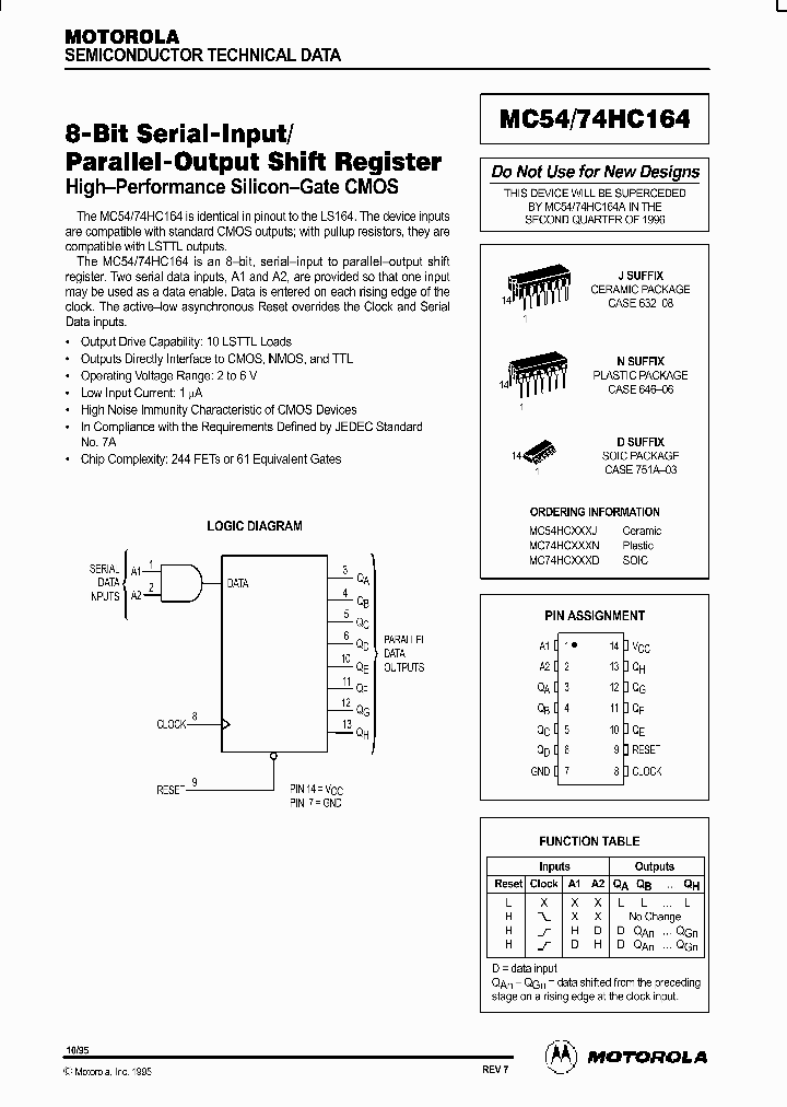 74HC164_262581.PDF Datasheet