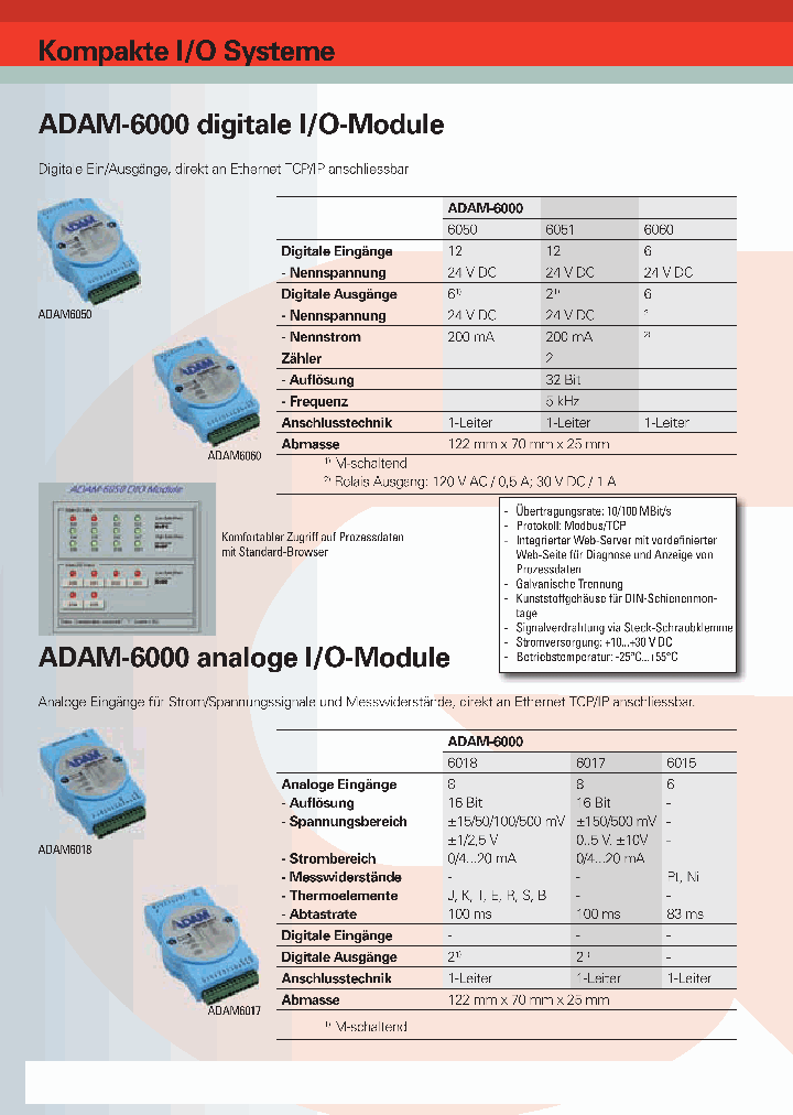 ADAM-6000_218761.PDF Datasheet