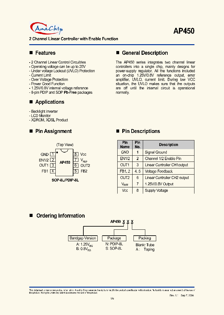 AP450_245584.PDF Datasheet